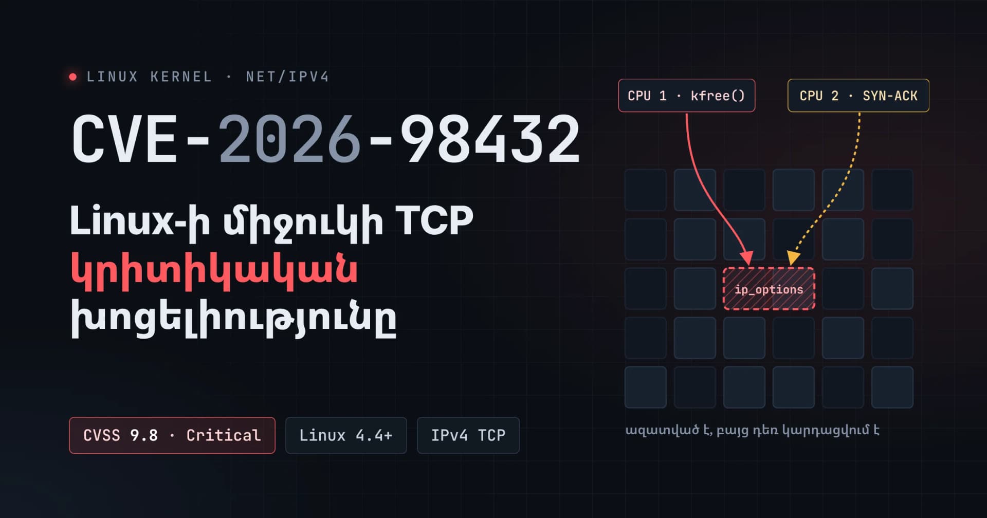 CVE-2026-98432․ ինչ գիտենք Linux-ի միջուկի TCP խոցելիության մասին